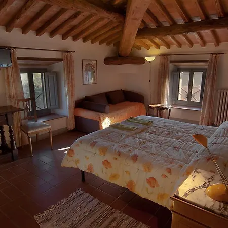 Farm stay Podere Violino Sansepolcro